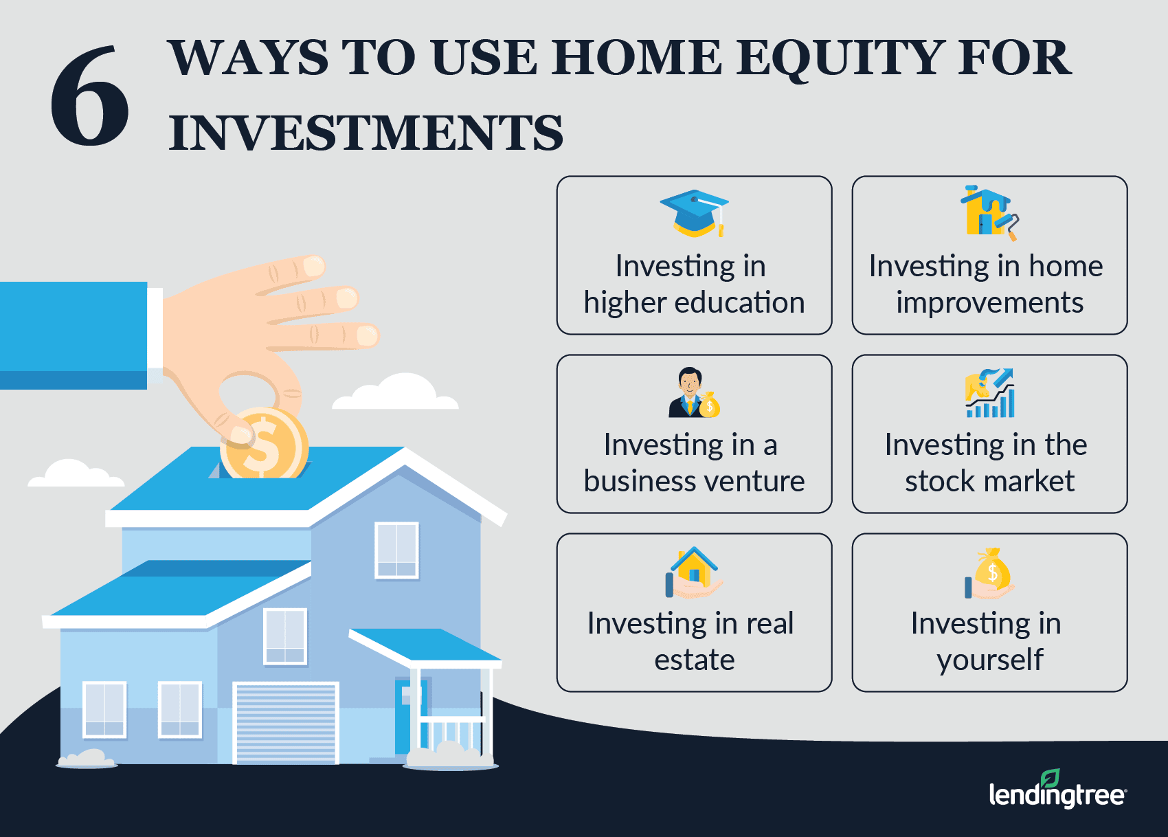 Ways to use home equity for investments include higher education, home improvements, business ventures, the stock market, other real estate, and more.