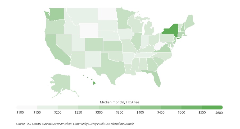 Color-coded chart of the United States shows that HOA fees vary by state and region, with New York, Hawaii, and west coast states having the most expensive fees on average.