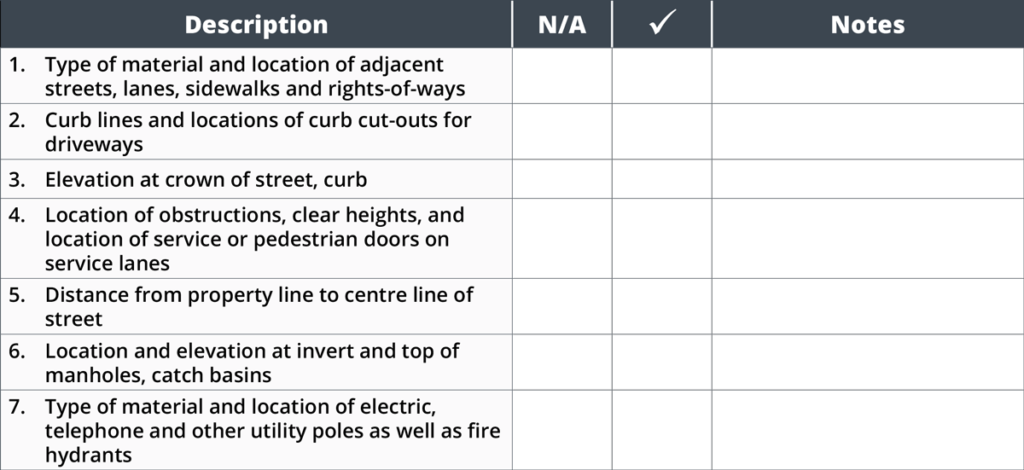 Example of a land surveyor’s checklist before breaking ground on new housing.