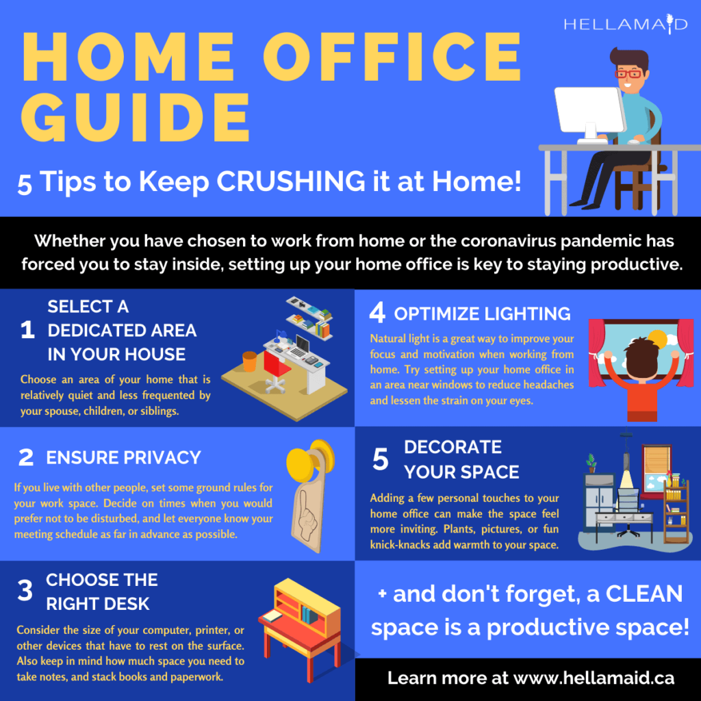 Five ideas to make a home office productive and a nice place to work.